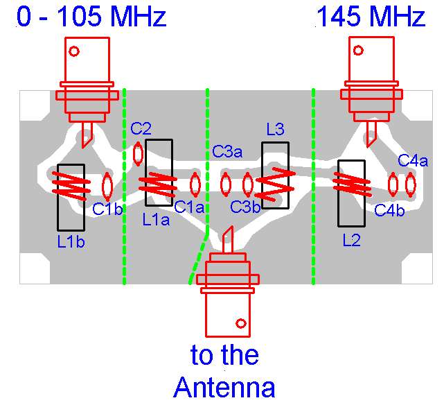 Antenna splitter for Broadcast and 144 MHz,ON7AMI